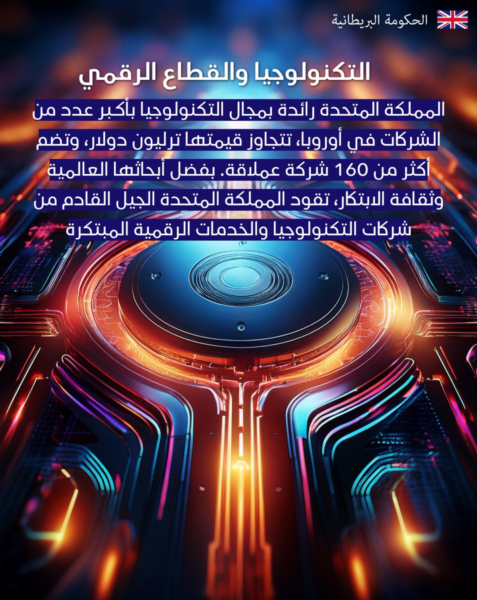 💡 #المملكة_المتحدة رائدة في التكنولوجيا، بنظام تتجاوز قيمته ترليون دولار، وتضم أكثر من 160 شركة تكنولوجيا عملاقة – الأعلى في أوروبا.
بفضل أبحاثها وبيئة الابتكار، تقود الجيل القادم من الخدمات الرقمية.

#الاستراتيجية_القطاعية_البريطانية