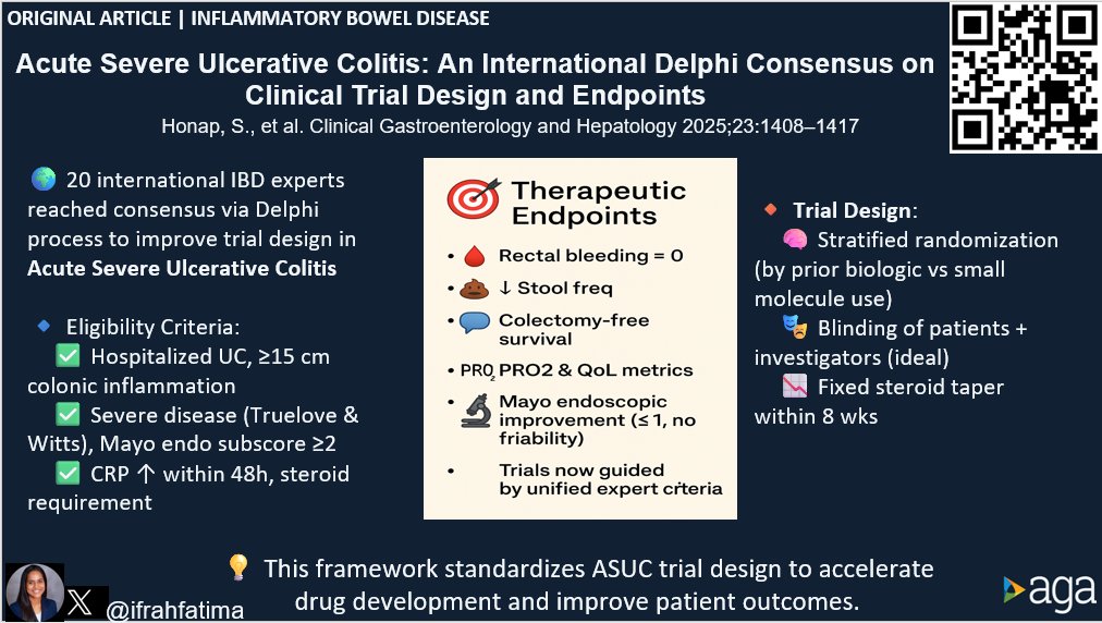 JosephHabibi_MD's tweet image. #CGH4ALL📣 💥
🚨 New international consensus on ASUC trial design!
📖 #IBD #ASUC #UlcerativeColitis #ClinicalTrials #Gastroenterology
@AGA_CGH🔥!🔗 doi.org/10.1016/j.cgh.…
Reported by @ifrahfatima…