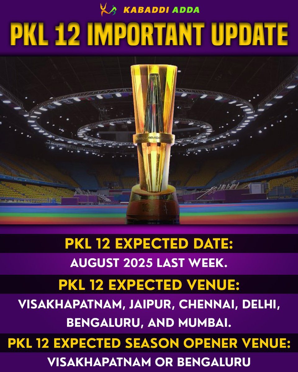 📢 PKL 12 is Coming – Get Ready for Kabaddi Madness!
The Pro Kabaddi League Season 12 is all set to kick off in the last week of August 🗓️, with 6 exciting venues lined up across India!

#PKL12 #ProKabaddiLeague #GameOnMat #Kabaddi2025 #PKLUpdate #KabaddiAdda #Followus #Comment