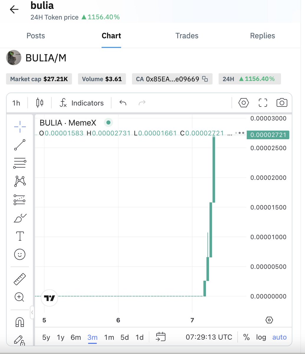 밈엑스 디앱 초기진입 후기(5일 전부터 씀), 리더보드 근황 
<a href="/Wanamaker_X/">Yull</a> 파운더가 실링한 $BULIA CTO 코인 
bubu+julia= bulia (마스코트+핵심 팀원 이름)
런칭 2시간도 안되어서 최단기간 본딩 성공 ㄷ ㄷ 현재 1100% 이상 상승 (새로고침 할때마다 오르네)
현재 트랜딩 24시간 2등 
밈엑스는