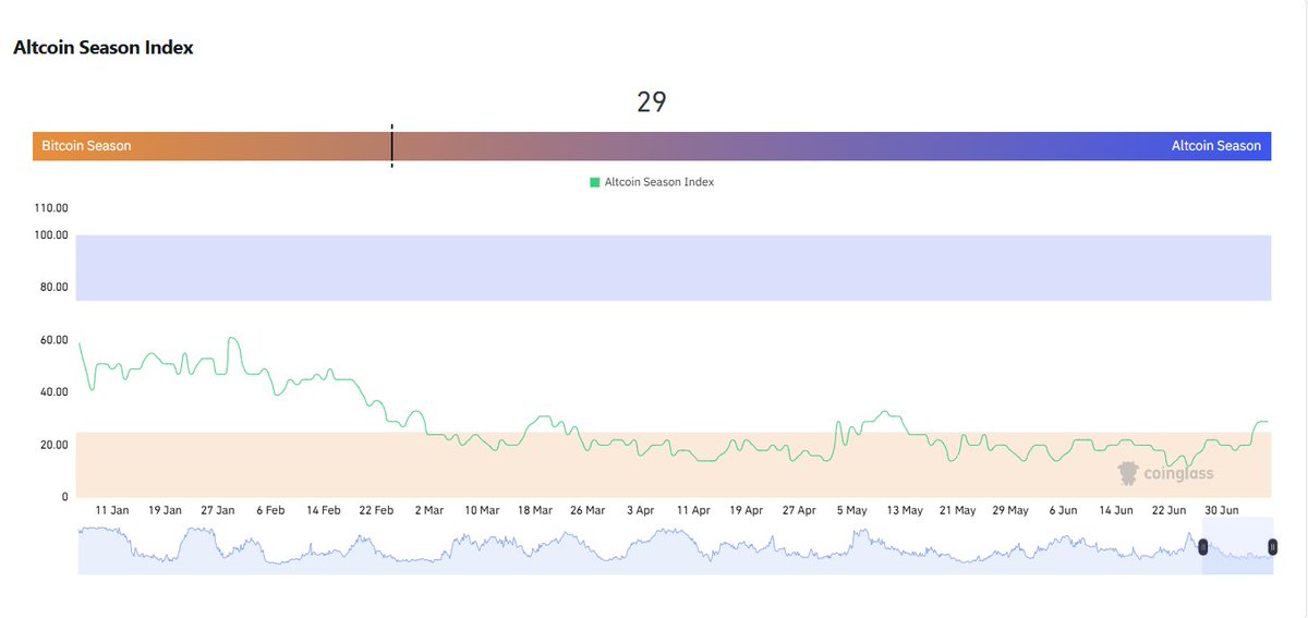CryptoCheck tweet media
