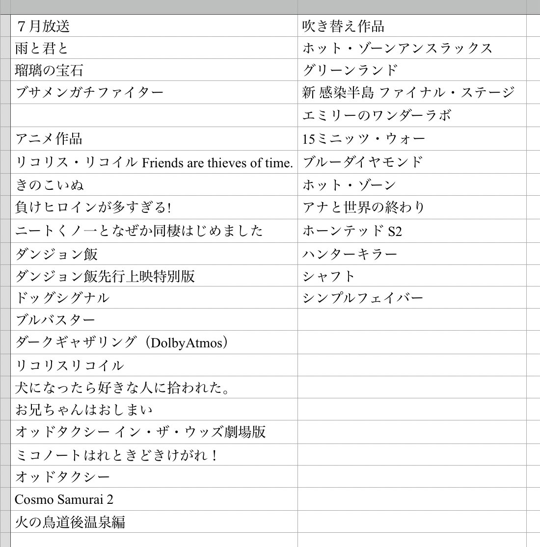 吉田光平 音響サラリーマン。 tweet media