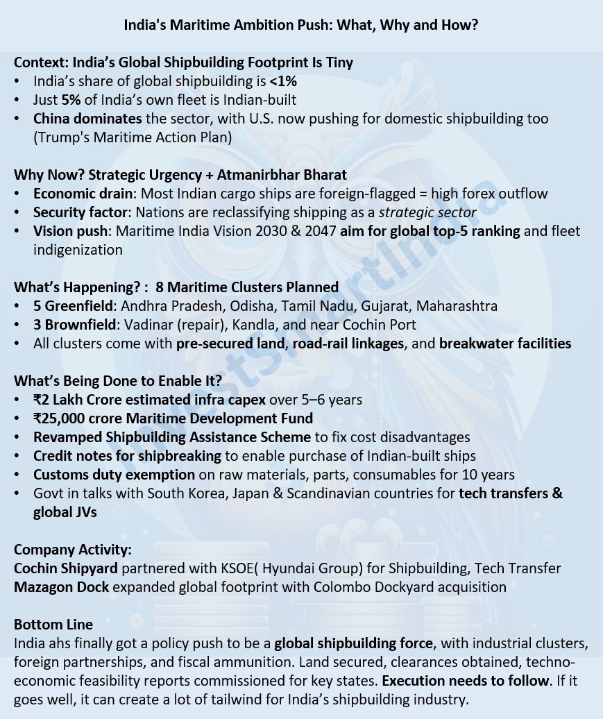 InvestSmartIndia tweet media