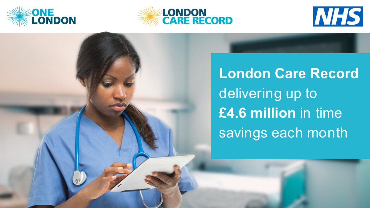 A new independent study shows the #LondonCareRecord is saving frontline health and care staff up to £4.6M in time each month, helping them provide safe and effective care more quickly. 

Read more here: bit.ly/4kIKPb3