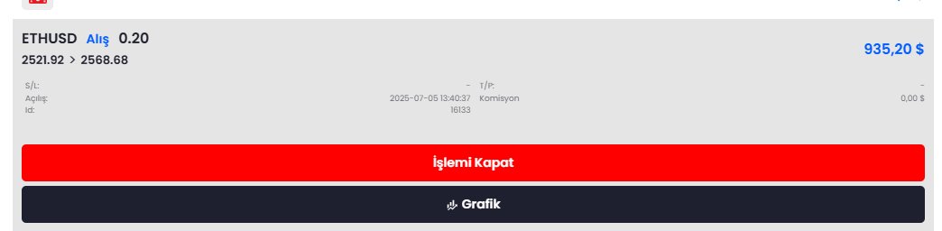 gokceforex's tweet photo. kirptodan da payımızı alalımm 💸💸 https://t.co/3sKUHp8DCU