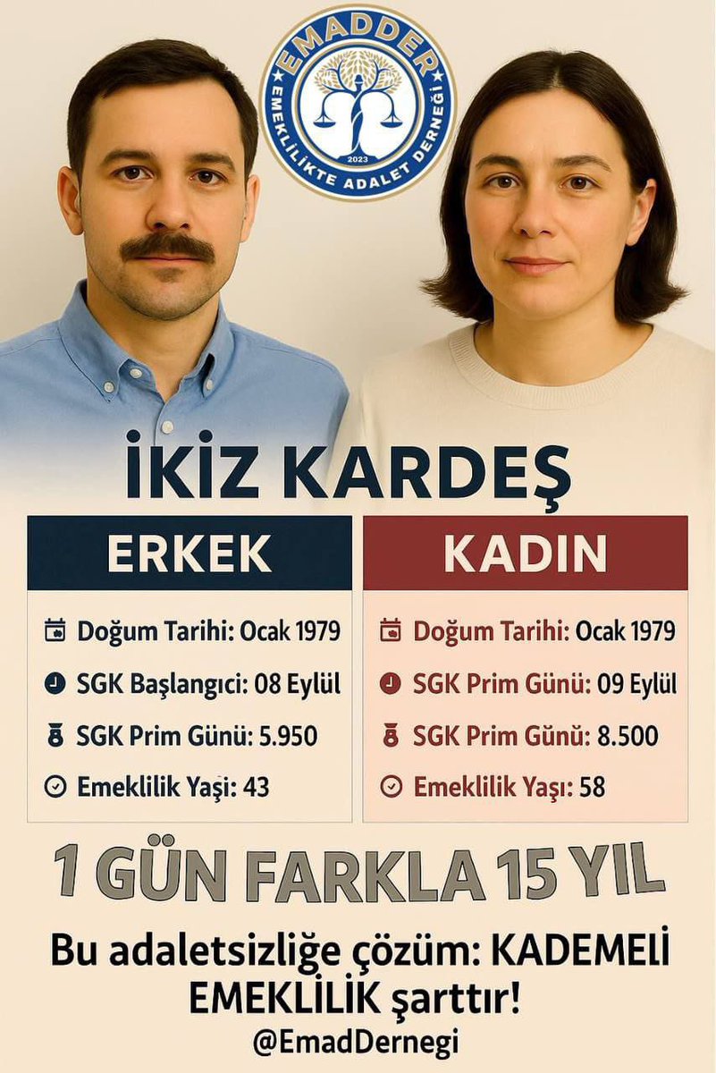 Mihriban UĞURLU ⚖️ (@mihribanugurluu) on Twitter photo Görseldeki adaletsizliği içinize sindirebiliyor musunuz⁉️
Türkçe yazdık anlamadınız birde ingilizce yazalım
👇👇👇👇👇👇👇👇👇
Where is the ADALET ❓❓❓
👇👇👇👇👇👇👇👇
#MeclisKademeyeBorçlu
<a href="/EmadDernegi/">EMEKLİLİKTE ADALET DERNEĞİ ⚖️</a> Görseldeki adaletsizliği içinize sindirebiliyor musunuz⁉️
Türkçe yazdık anlamadınız birde ingilizce yazalım
👇👇👇👇👇👇👇👇👇
Where is the ADALET ❓❓❓
👇👇👇👇👇👇👇👇
#MeclisKademeyeBorçlu
<a href="/EmadDernegi/">EMEKLİLİKTE ADALET DERNEĞİ ⚖️</a>