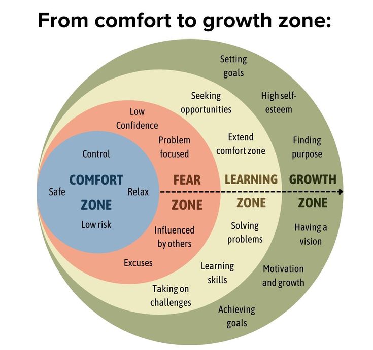 #PiNetwork
<a href="/PiCoreTeam/">Pi Network</a>