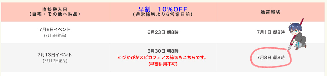 【締切情報】
明日7月8日(火)　朝8時は、
7/13「星に願いを2025 -day2-」合わせ

・ベーシックセット
・フルカラーセット
・フルカラー中トジセット
・シンプル小説セット

の通常締切・特急印刷表紙入稿締切となります！
7/13合わせの折り本セット除く最終締切です💦