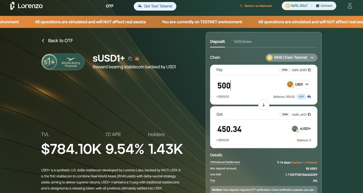 Lorenzoが発行する初のオンチェーン取引ファンド（OTF）がテストネットをリリース

オンチェーンデータ見る限り参加者は800人程度。1アカウント60ドルくらい報酬がもらえる計算です。

獲得条件はテストネット＋メインネット👀

現在はテストネットのみ触ることが可能なので手順を紹介します。