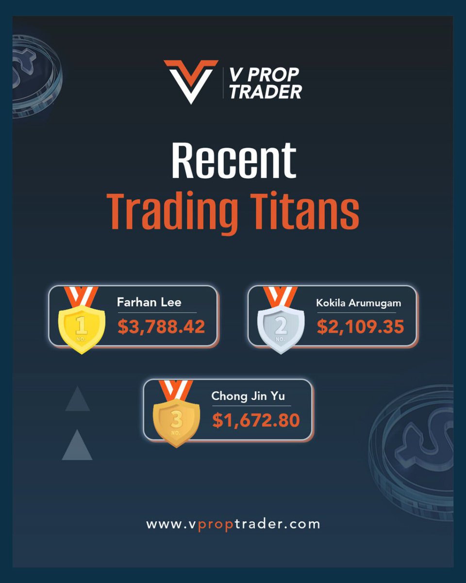 V Prop Trader | MY tweet media