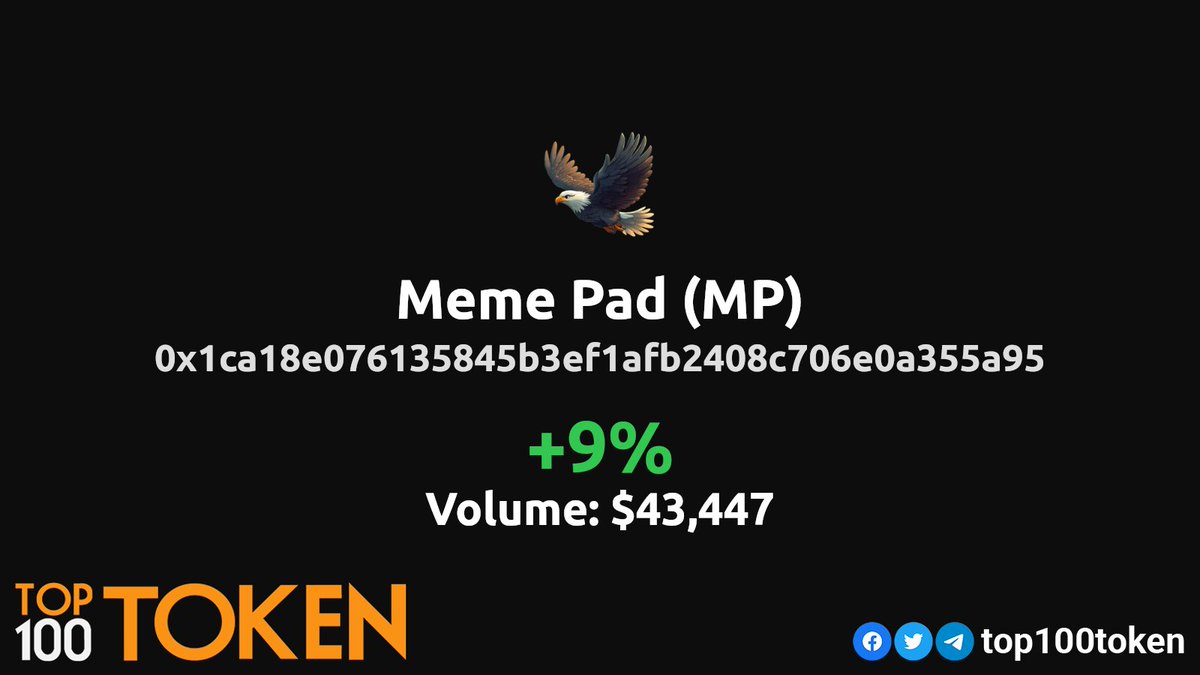 Top100Token (@top100token) on Twitter photo 🔥Token of the Day (Monday) on binance chain!🔥
<a href="/MemePadX/">MP | MemePad | LaunchPool | AVE</a>
#TokenOfTheDay #GemsAlert #Moon #BINANCE 🔥Token of the Day (Monday) on binance chain!🔥
<a href="/MemePadX/">MP | MemePad | LaunchPool | AVE</a>
#TokenOfTheDay #GemsAlert #Moon #BINANCE