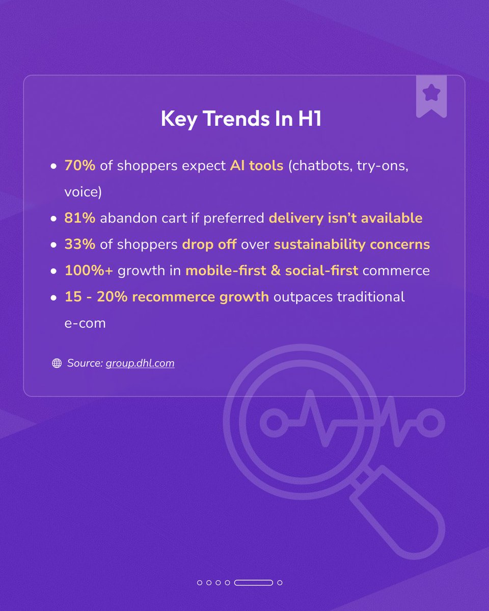 H1 2025 E-commerce Report: What’s Shaping the APAC, Europe, and Beyond?

From global acceleration to APAC’s explosive 20%+ growth, the first half of 2025 reveals key trends every merchant should be watching. 🌏

⏭️Follow us for more insightful updates!
