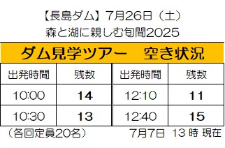mlit_nagashima's tweet image. 7月26日(土)開催の #森と湖に親しむ旬間2025 イベントの空き状況です。ぜひご予約ください! イベント・お申し込みの詳細はこちら→
cbr.mlit.go.jp/nagashima/chii…
#長島ダム #水しごと