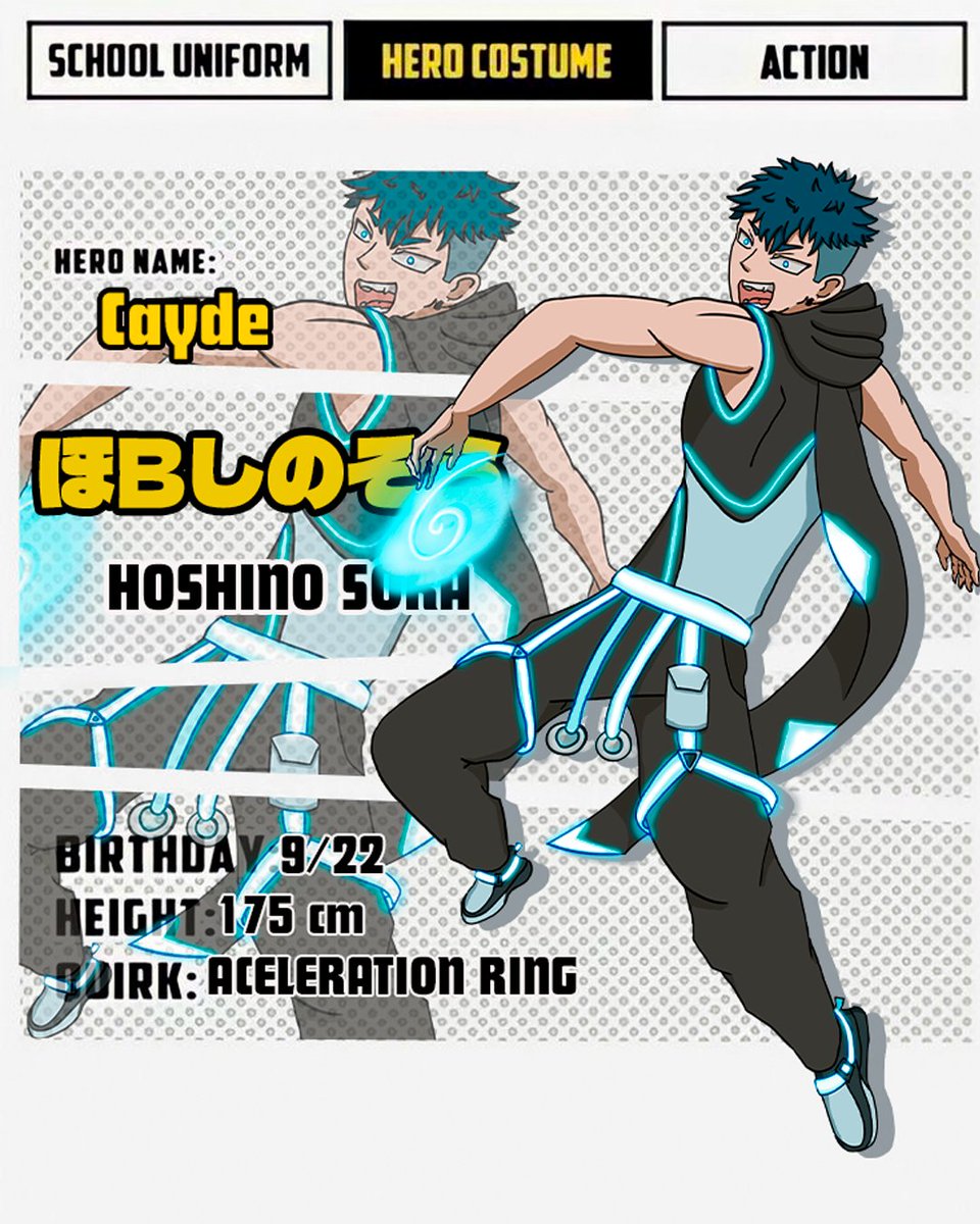 EvadFormacion's tweet image. 🔷 Diseño de personaje original 🔷
Nuestro alumno Xavier Ángel Pascual presenta su propuesta de héroe: Cayde, un personaje con una estética futurista y dinámica, cuyo Quirk, Acceleration Ring, le permite manipular la velocidad a través anillos de energía.
¿Qué te parece?