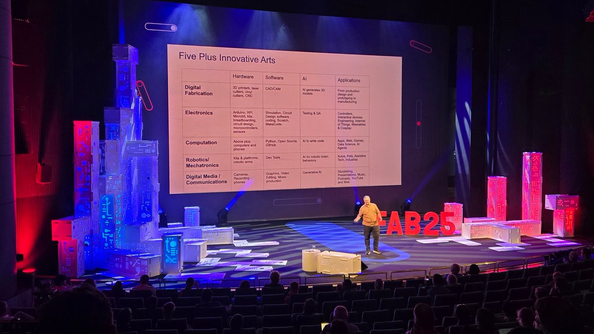 Prentice_Fablab's tweet image. Love seeing Dale Dougherty from @makerfaire bring up the importance of U.S.A's Industrial Arts & it being the precursor to makerspace's "Innovative Arts"
#Fab25 #FabLab #makerspace #makerfaire