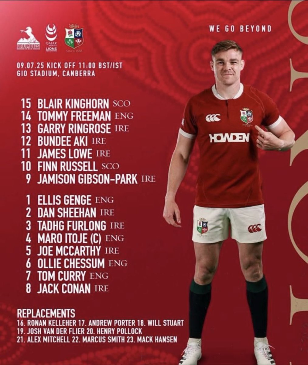 Almost the test team? Maybe at centre the jury is out? 🏉