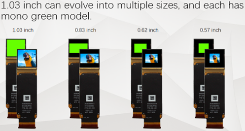 maggey518995's tweet image. SeeYA&apos;s micro oled  display #seeya #microoled #display