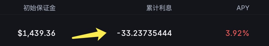 1、期现套利类：这个方法我提过很多次了，核心是看合约资金费率，如果做空有正的资金费率可以覆盖利息那就有利可赚，不要因为sol有现货质押就全部无脑做sol的套利，sol连续这么多天资金费率是负了，看看eth，看看sui，10.95%的资金费率这段时间稳的一批。买入现货，合约开空，两头一起赚。我自己1wu的