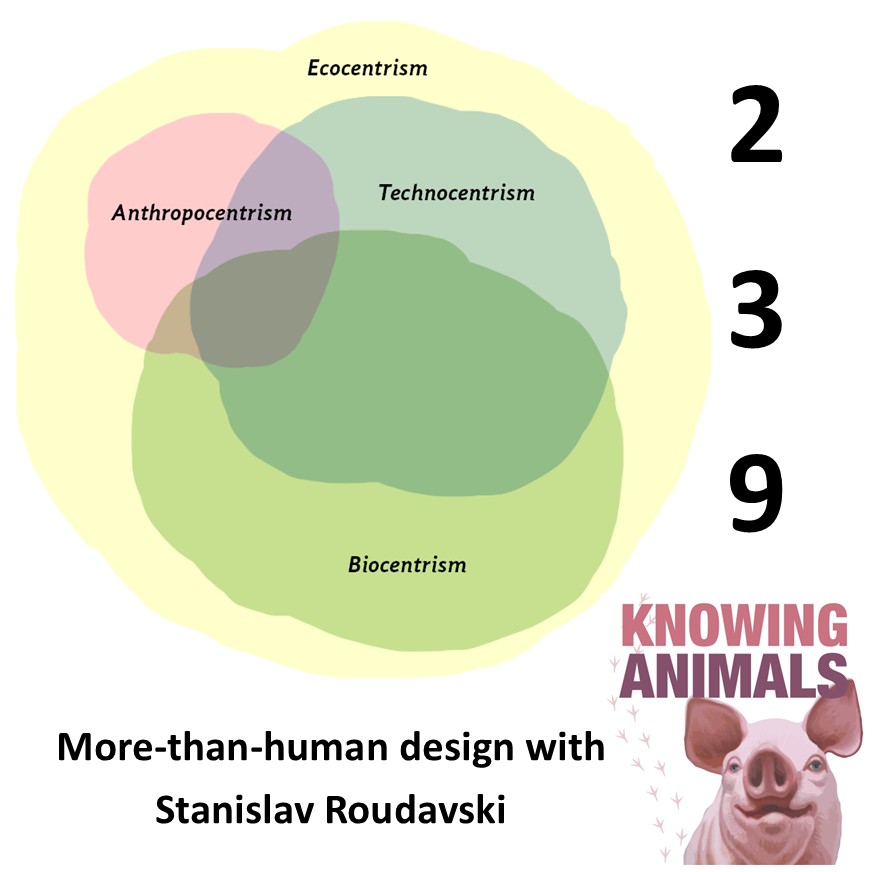 New episode! <a href="/JoshLMilburn/">Josh Milburn</a> speaks to Stanislav Roudavski (<a href="/MSDSocial/">Melbourne School of Design</a>) about his work on more-than-human design, with a case study of alpine dingoes. Available free in all the usual podcast places.

#animalstudies #humananimalstudies #environmentalstudies

knowinganimals.libsyn.com/podcast/episod…