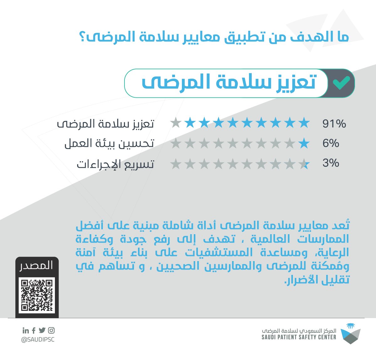المركز السعودي لسلامـة المرضى (@saudipsc) on Twitter photo 