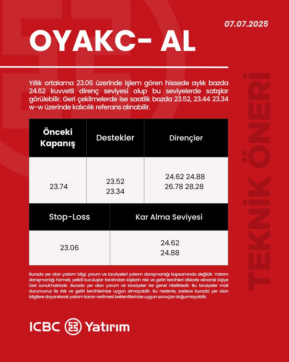 7 temmuz
📍Oyakc teknik analiz raporu yayında!
