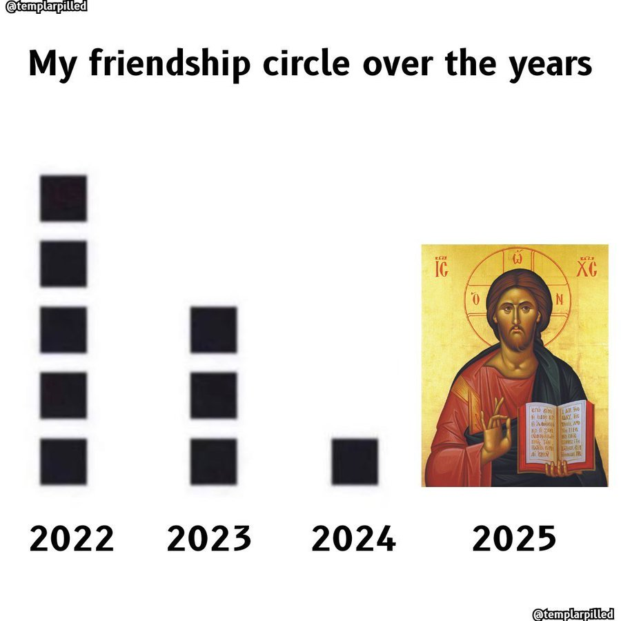 Real