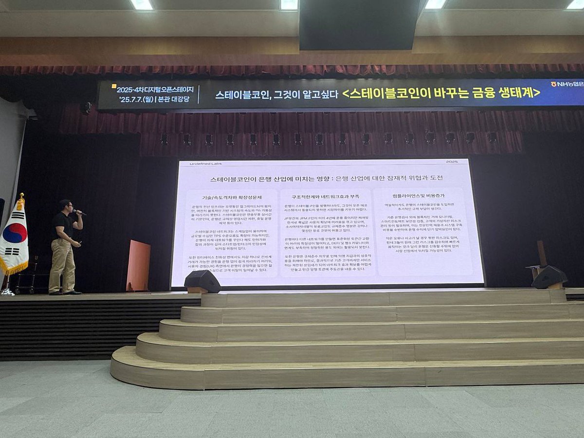 0xundefined_'s tweet image. Today, the Co-Founder (@0xProfessorJo,@mikemu_eth) of Undefined Labs gave a lecture on stablecoins at NH Bank (Korea’s Crédit Agricole), one of Korea’s four major banks.
UDL is informing Korean institutions to help them define what is undefined regarding crypto.