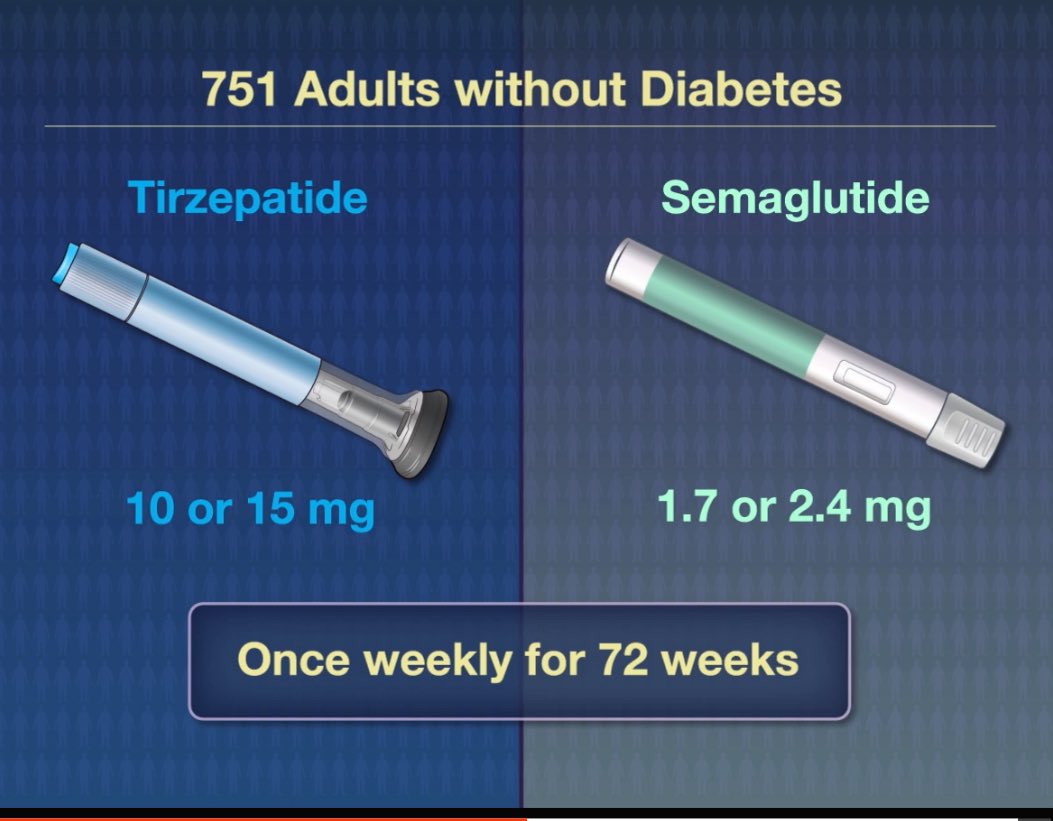 EASO (@easoobesity) on Twitter photo Excellent short video on SURMOUNT-5 phase 3b trial results available via
<a href="/NEJM/">NEJM</a>
<a href="/busetto_luca/">Luca Busetto</a> <a href="/AlexanderMiras/">Alex Miras</a>
<a href="/kenclare/">kenclare</a>
<a href="/DianaCastill08/">Diana Castillo 🇨🇴🇮🇹</a> Excellent short video on SURMOUNT-5 phase 3b trial results available via
<a href="/NEJM/">NEJM</a>
<a href="/busetto_luca/">Luca Busetto</a> <a href="/AlexanderMiras/">Alex Miras</a>
<a href="/kenclare/">kenclare</a>
<a href="/DianaCastill08/">Diana Castillo 🇨🇴🇮🇹</a>