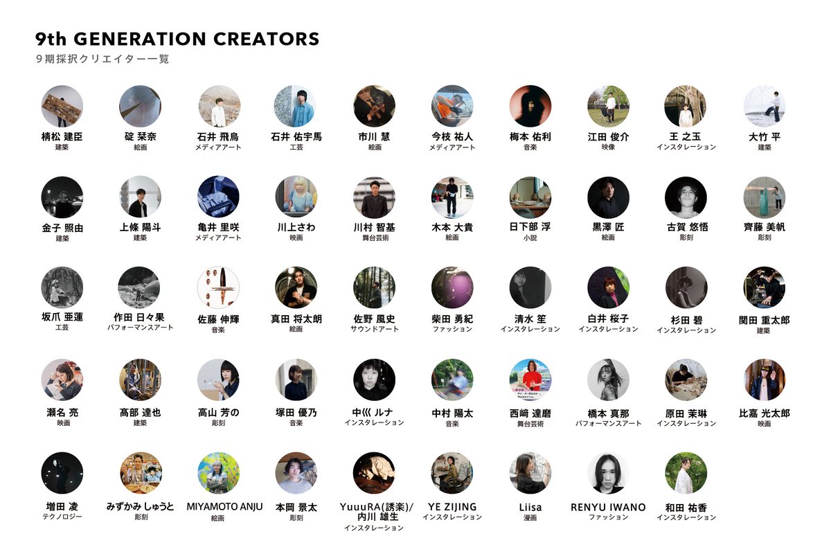 kuma_foundation's tweet image. ／ 
クマ財団の「クリエイター奨学金」第9期生が決定！ 
＼  

ジャンル不問・U25学生対象で年間120万円の奨学金給付を行う「クリエイター奨学金」。
この度、エントリー数1,402名から選ばれた9期生49名の採択が決定しました。

 ▼詳細はこちら
kuma-foundation.org/news/13265/