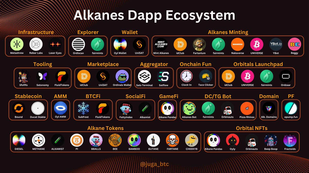 FARTANE屁烷华语社区 tweet media