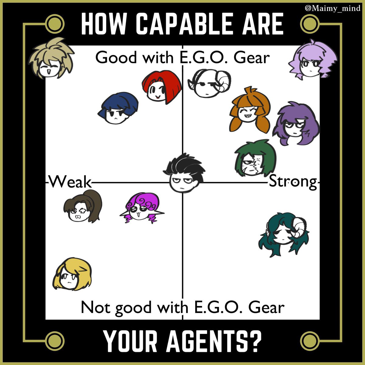 elluci_el's tweet image. Hi, my name is Elluci, and i draw stuff
- I like Lobotomy corporation, Signalis and lot of other things
- I really, really love my agents and Isa Itou
- i don’t take any comms currently, but if you want to support me-you can do it here: hipolink.net/elluciel
Agents info⬇️