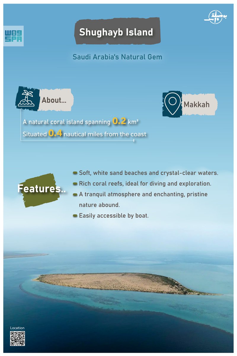 Spa_Eng's tweet photo. #SPA_Compass | Shughayb Island: Saudi Arabia's Natural Gem.
#SPAGOV https://t.co/CFpvTL0UFP
