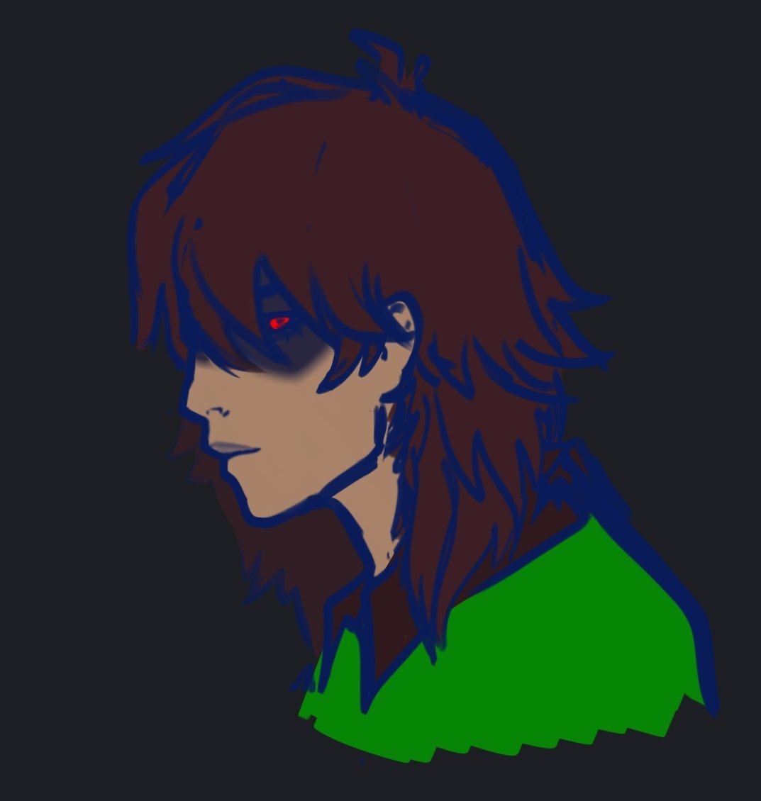 Individual characters cuz I expected this shit to blow up tbh

#DELTARUNE