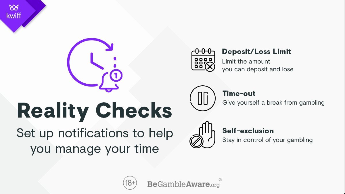 Even small habits like pausing or setting reminders go a long way. Stay in control with Reality Checks from kwiff.

⏰ Reality Checks
🚫 Deposit Limits
⏳ Time-Outs
❌ Self-Exclusion

🔞 | BeGambleAware.org
corporate.kwiff.com/responsible-ga…