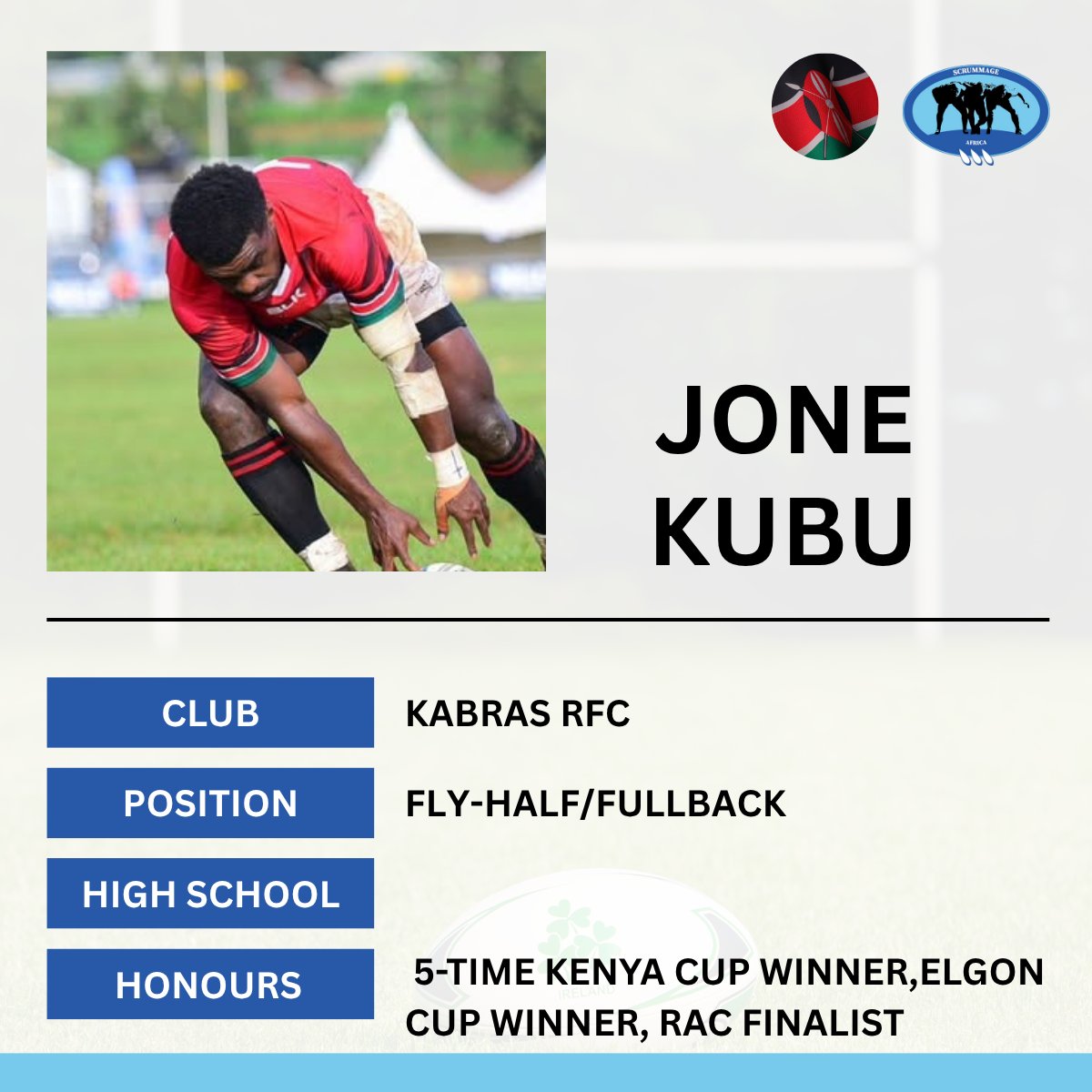 Scrummageafrica's tweet photo. #KnowUrSimbas -Jone Kubu
Position: Fullback/Fly-half
Club:Kabras
Achievements: 5-time Kenya Cup Champion, Rugby Africa Cup finalist, Stellenbosch Challenge Player of the tournament, Elgon Cup winner
#RugbyKe #RACUG25 #FeelTheAfricanSpirit https://t.co/dp62cX098r
