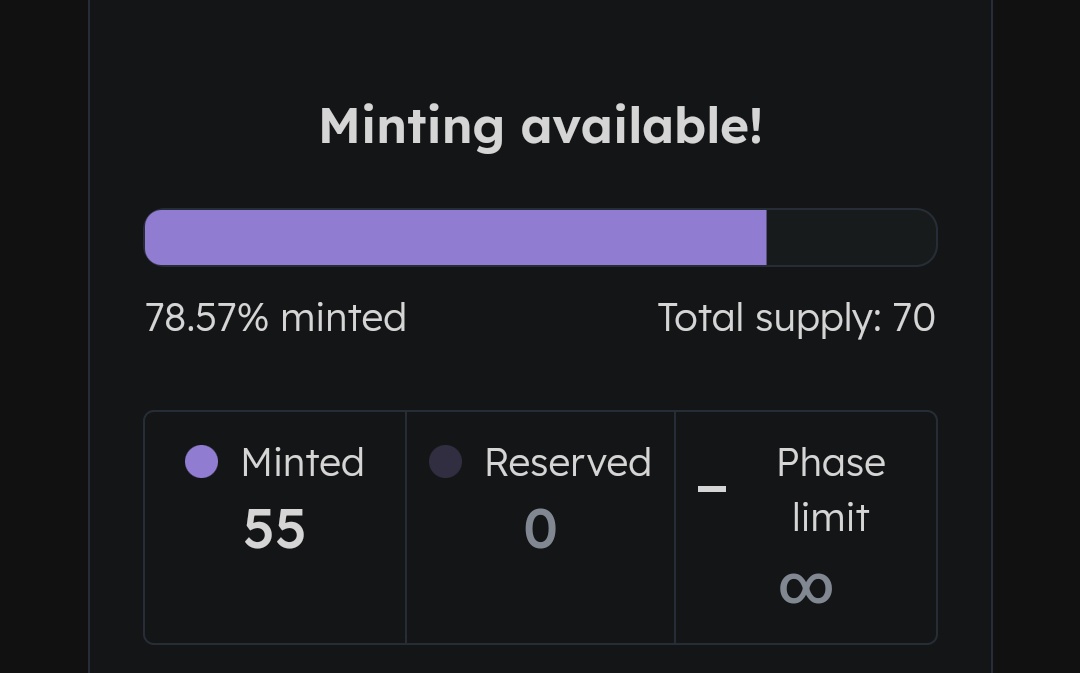 Mind_Topia's tweet photo. 💭 The streets of Mindtopia are filling up.

Over 78% minted and floating into wallets worldwide.
#MindtopiaArt #Web3Gaming https://t.co/mDVqJOGlzC