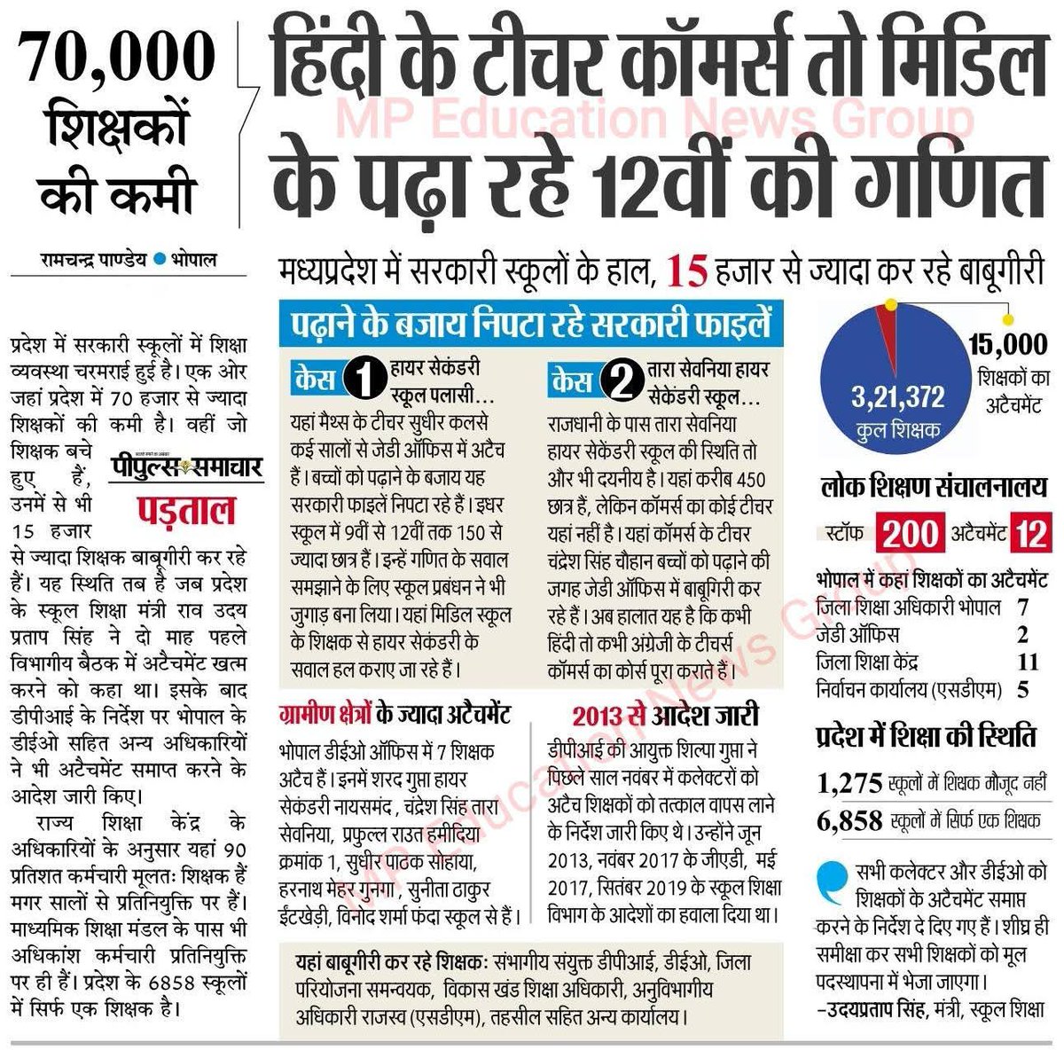 शिक्षकों की भर्ती क्यों नहीं?

मध्य प्रदेश में हजारों पद खाली पड़े हैं,
हजारों योग्य युवा वर्ग-1 की परीक्षा पास कर नौकरी का इंतजार कर रहे हैं।

लेकिन सरकार भर्ती नहीं कर रही... क्यों?
क्योंकि अगर ये युवा नौकरी पा गए,
तो उनकी पार्टी का झंडा कौन उठाएगा?
अगर मध्यप्रदेश का बच्चा पढ़