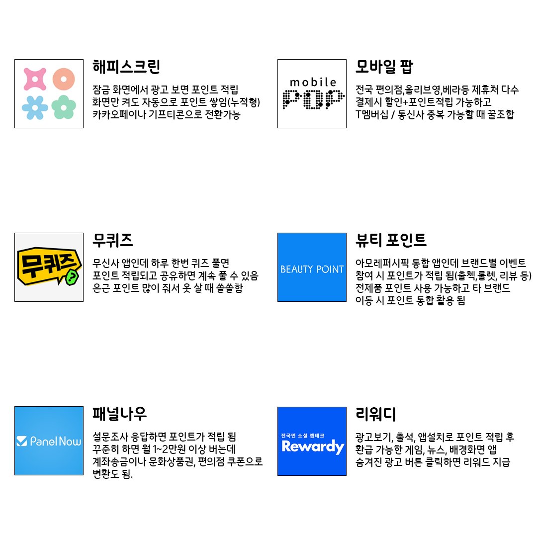 사람들이 많이 쓰는데 대부분 앱테크 기능 있는지 모르는 앱 모음