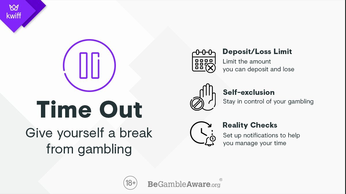 Don’t feel pressured to play every day — taking a Time-Out with kwiff helps you stay in control.

⏳ Time-Outs
⏰ Reality Checks
🚫 Deposit Limits
❌ Self-Exclusion

🔞 | BeGambleAware.org
corporate.kwiff.com/responsible-ga…