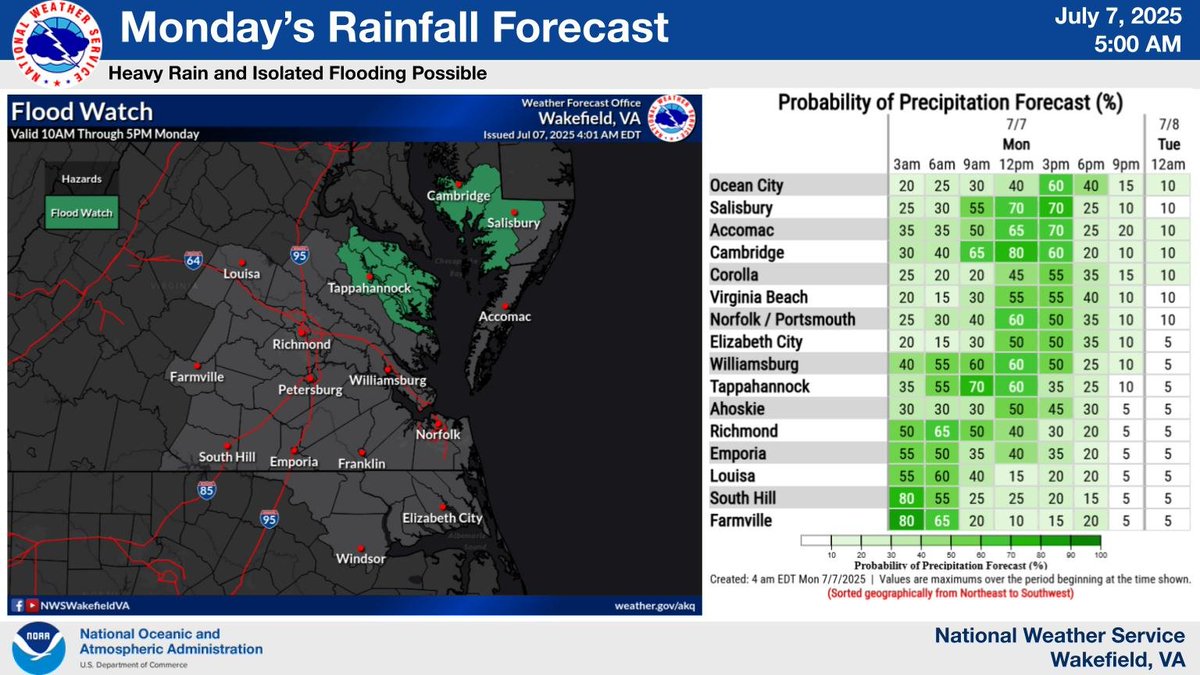 The remnants of Chantal pass through the area today, bringing rain to much of the area. Showers may become quite heavy later today. A new Flood Watch has been issued for areas where the heaviest rain is expected to occur.
