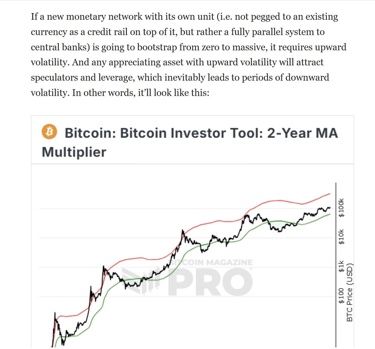 High-quality, independent thinking from @LynAldenContact on The Rise of  Bitcoin Stocks and Bonds. Great to see BM Pro charts in the article 🫡  https://t.co/Yqlzy0ypZk