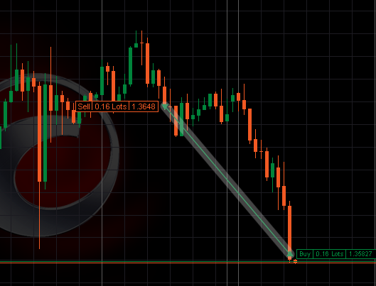 MasterTrades tweet media