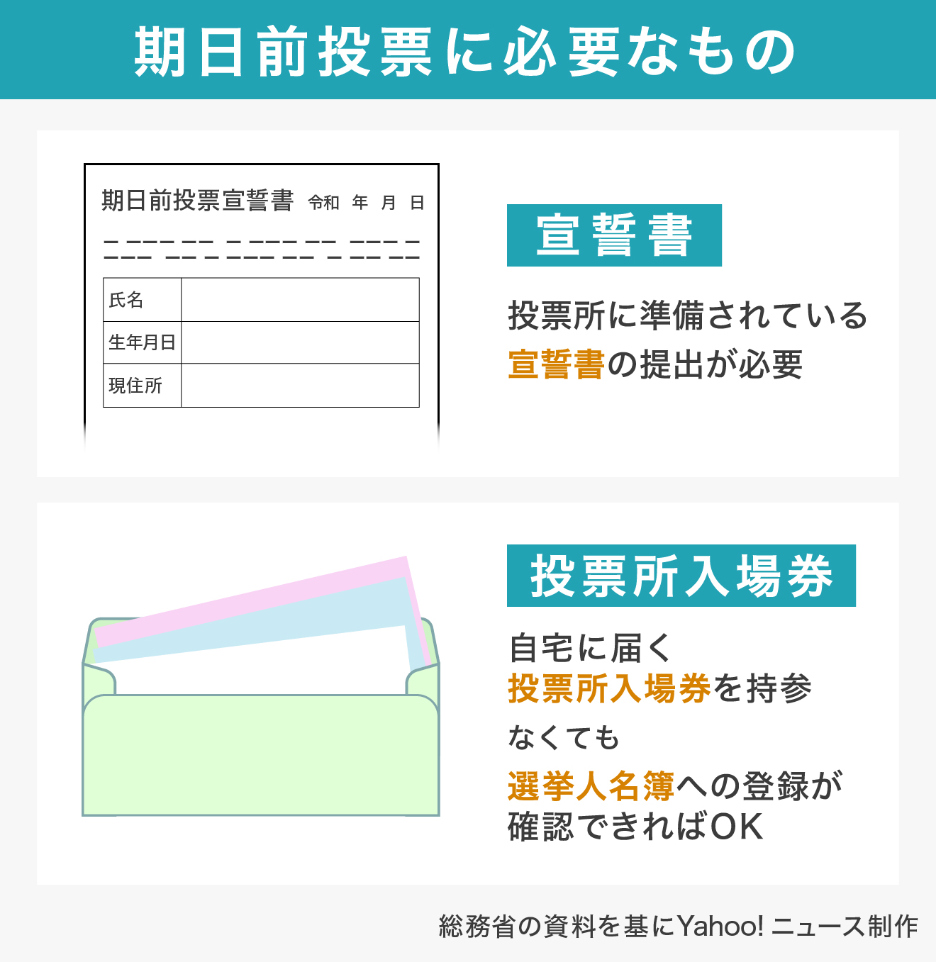 J.GARDEN J庭 トレカ リミテッド ラン J.GARDEN