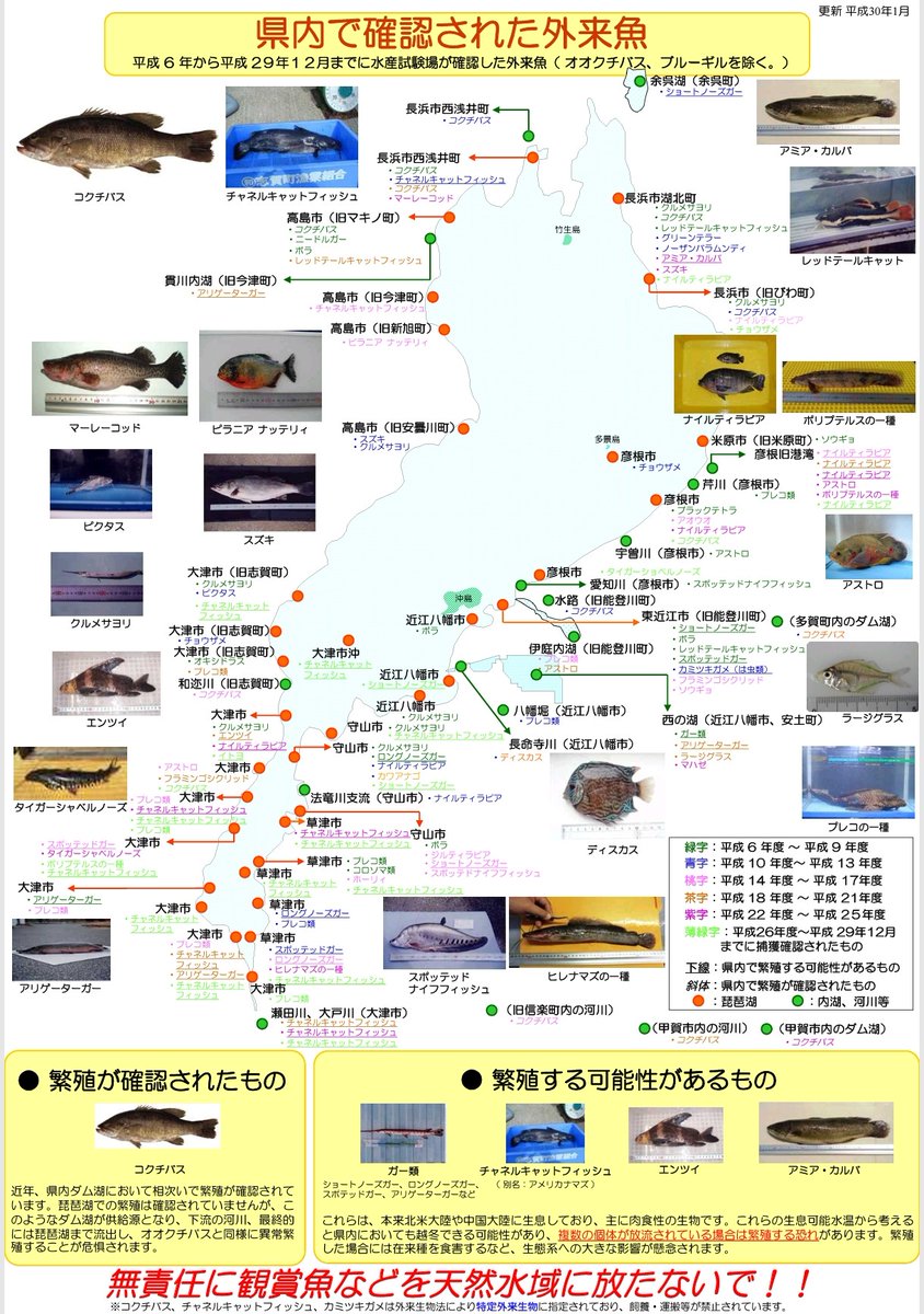 これにノドクロが追加されるの嫌すぎるwww