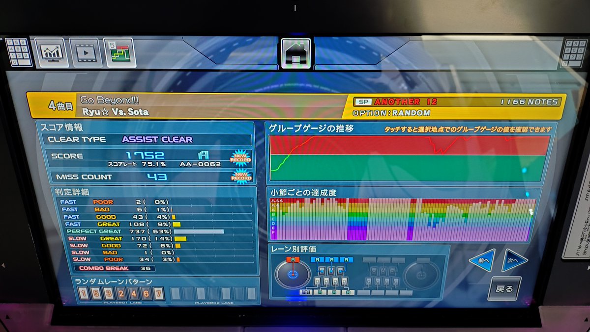 hiro30584598's tweet image. イベントを見に埼玉へ行った後、近くに弐寺があるゲーセンがあったので行脚しました☺️
少し前にプレイしたゴビヨ(A)、良い感じの譜面が来たのですが疲れとビックリで上手く出来ませんでした😢
この配置ならハードクリアいけそう😌