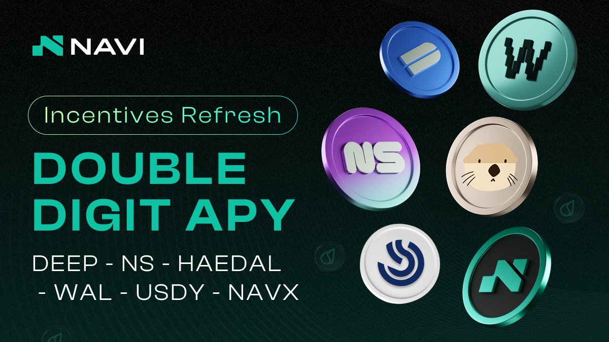 Incentives Update: 

Sui DeFi 🔥
🔹 HAEDAL - 26.85%
🔹 WAL - 41.96%
🔹 DEEP - 37.14%
🔹 NS - 29.04%
🔹 NAVX - 10.15%

Stablecoins 
🔹USDY - 11.12%
🔹 suiUSDT - 7.75%
🔹 USDC - 6.99%

LSTs 💧
🔹 haSUI - 5.27%
🔹 vSUI - 2.47%