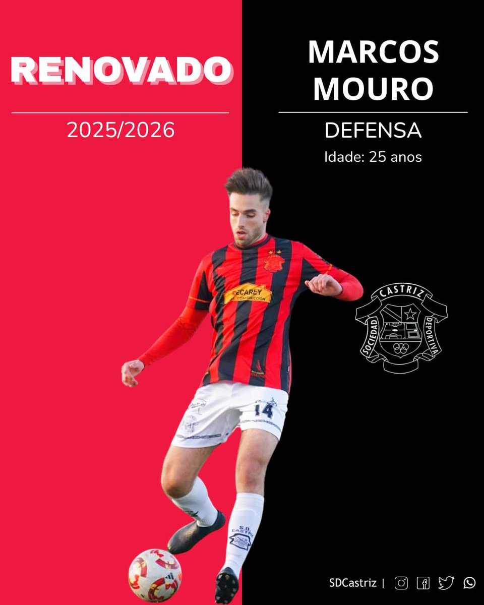 SD Castriz tweet media