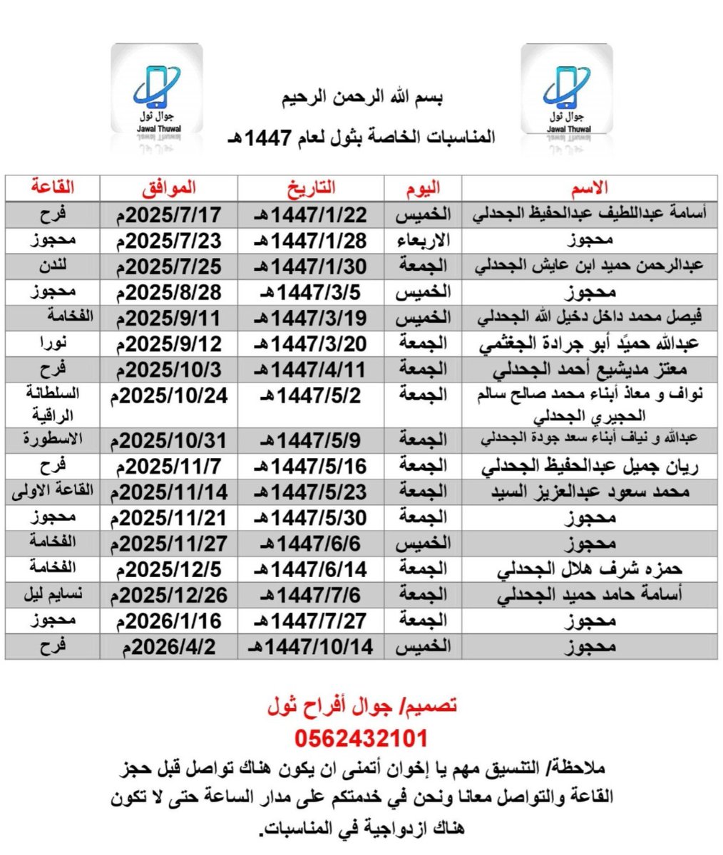 شبكة ثول الرسمي (@thowal0) on Twitter photo 