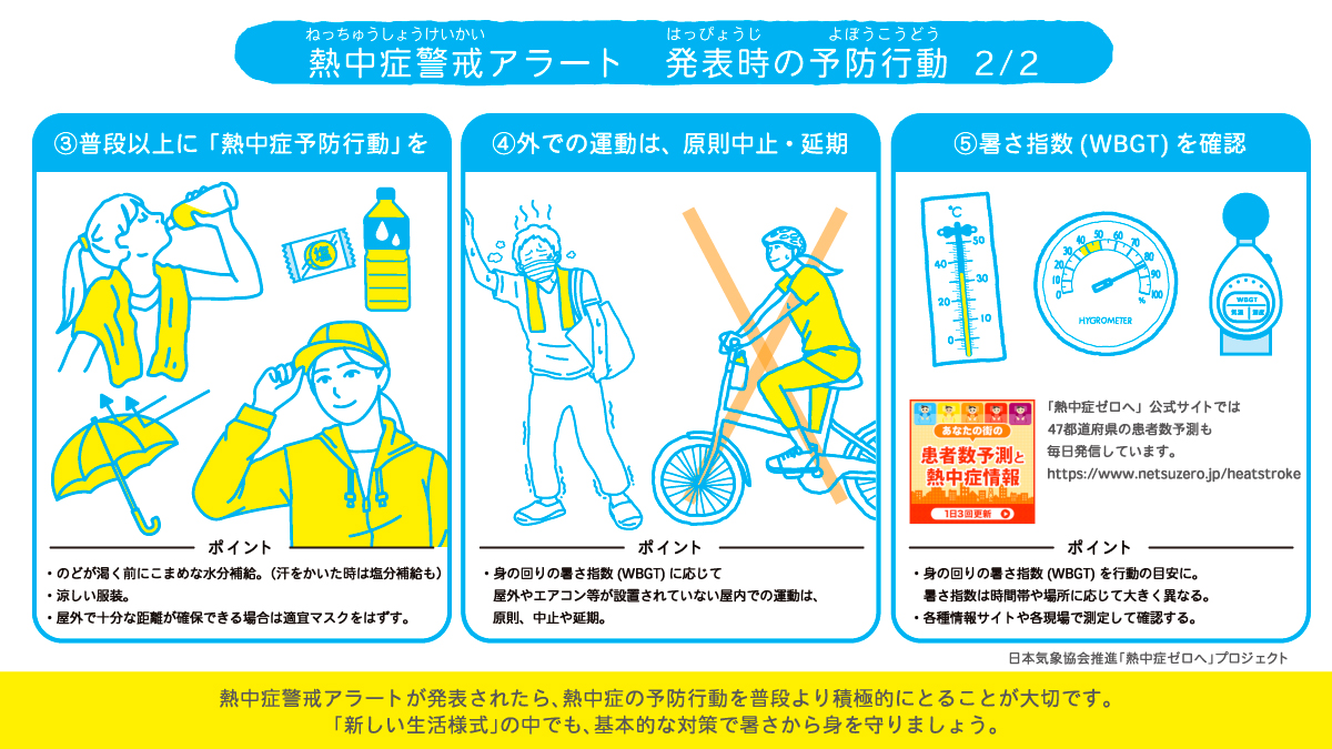 【今日も猛烈な暑さ　万全な熱中症対策を】
今日も全国的に猛烈な暑さ。
広い範囲に「熱中症警戒アラート」が発表。
屋内でも時間を決めて、こまめに休憩や水分をとり、
適度に塩分補給も。
キッチンなど高温多湿になりやすい場所は特に注意。
netsuzero.jp/learning/le10
#熱中症ゼロへ