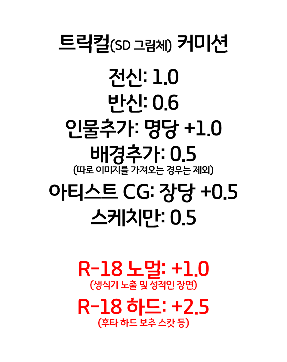 Temper_1016's tweet photo. 커미션 재공지합니다!
가격 대폭 하락시켰습니다
많이 신청해주시면 감사하겠습니다
신청 연락은 트위터 Dm이나 디코로 보내주세용
디코: temper8390 https://t.co/I4KijCGzMm
